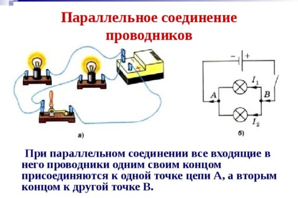 Кракен наркокортель