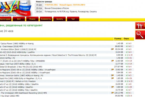 Каталог даркнет сайтов