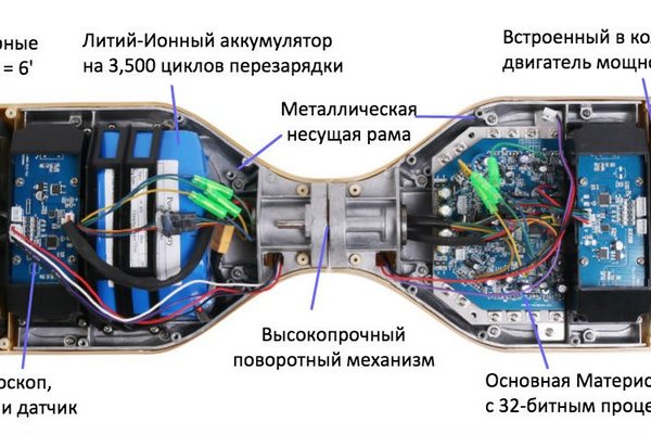 Кракен впн